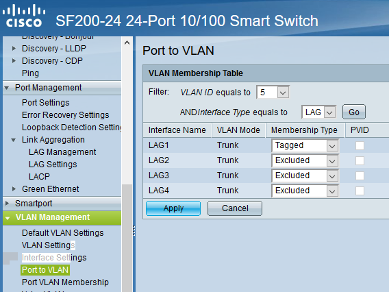 Tagged Ports VLAN 200 SF200-24
