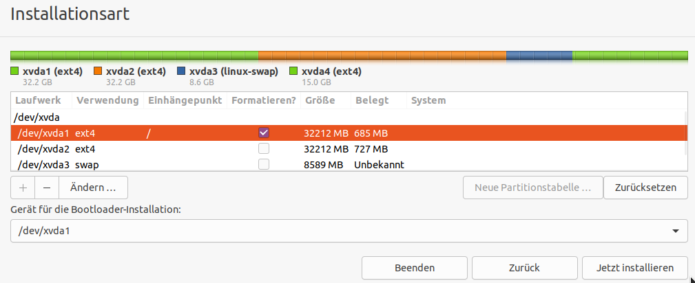 Ubuntu Installation Method - Partitions Overview