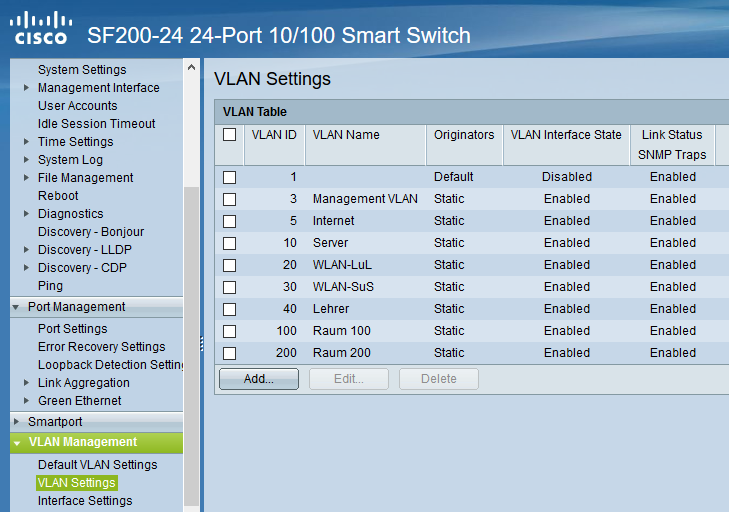 VLANs SF200-24