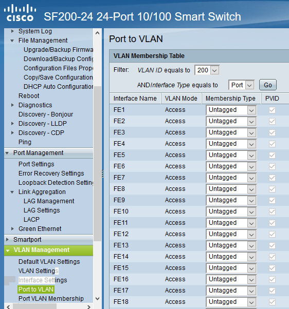 VLAN Ports VLAn 200 SF200-24