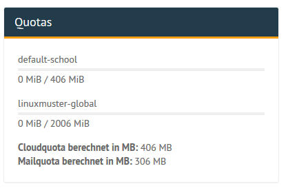 Different Quota