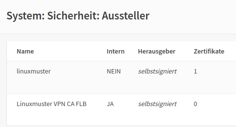 CA System-Security-CA: Part2