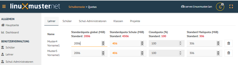 Lehrer-Quota: Übersicht