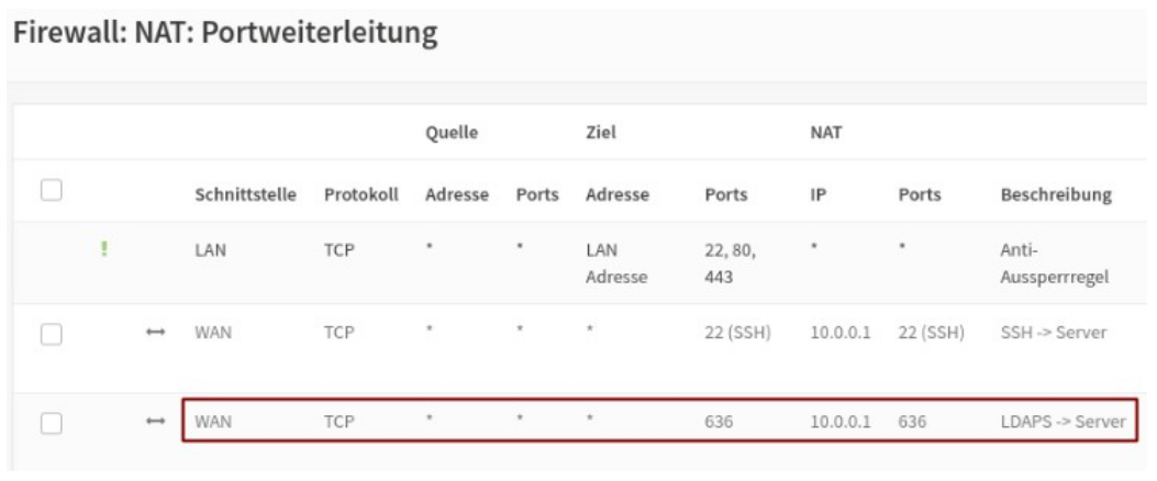 Firwall NAT Port Forwarding