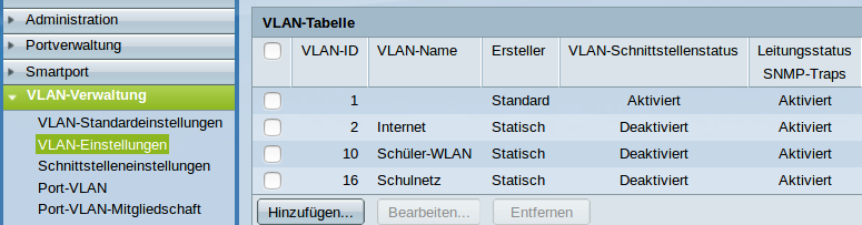 VLAN-Übersicht