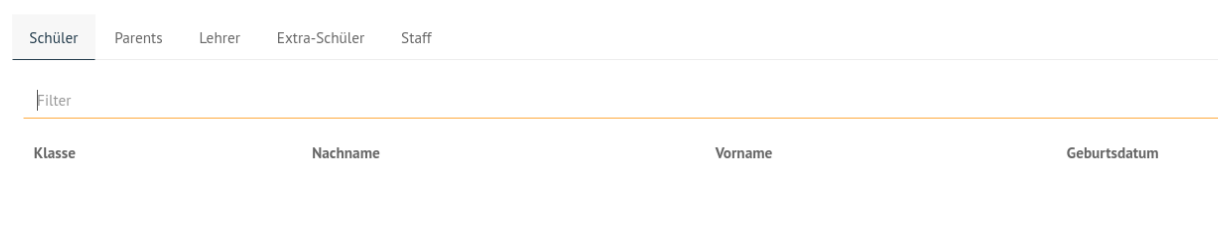 User Management