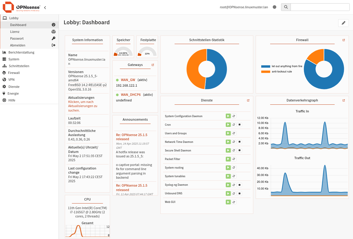 OPNsense: GUI - dashboard